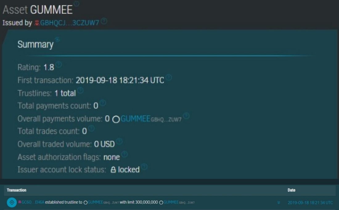 The Stellar blockchain record for GUMMEE: first transaction 2019-09-18 18:21:34 UTC.